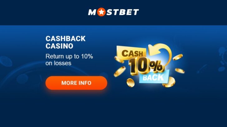 Mostbet Online Gambling Establishment in Bangladesh: Functions, Advantages, and Extra